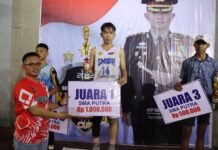 Kapolres Cup Basketball Resmi di Tutup oleh AKBP. Wimboko, SIK